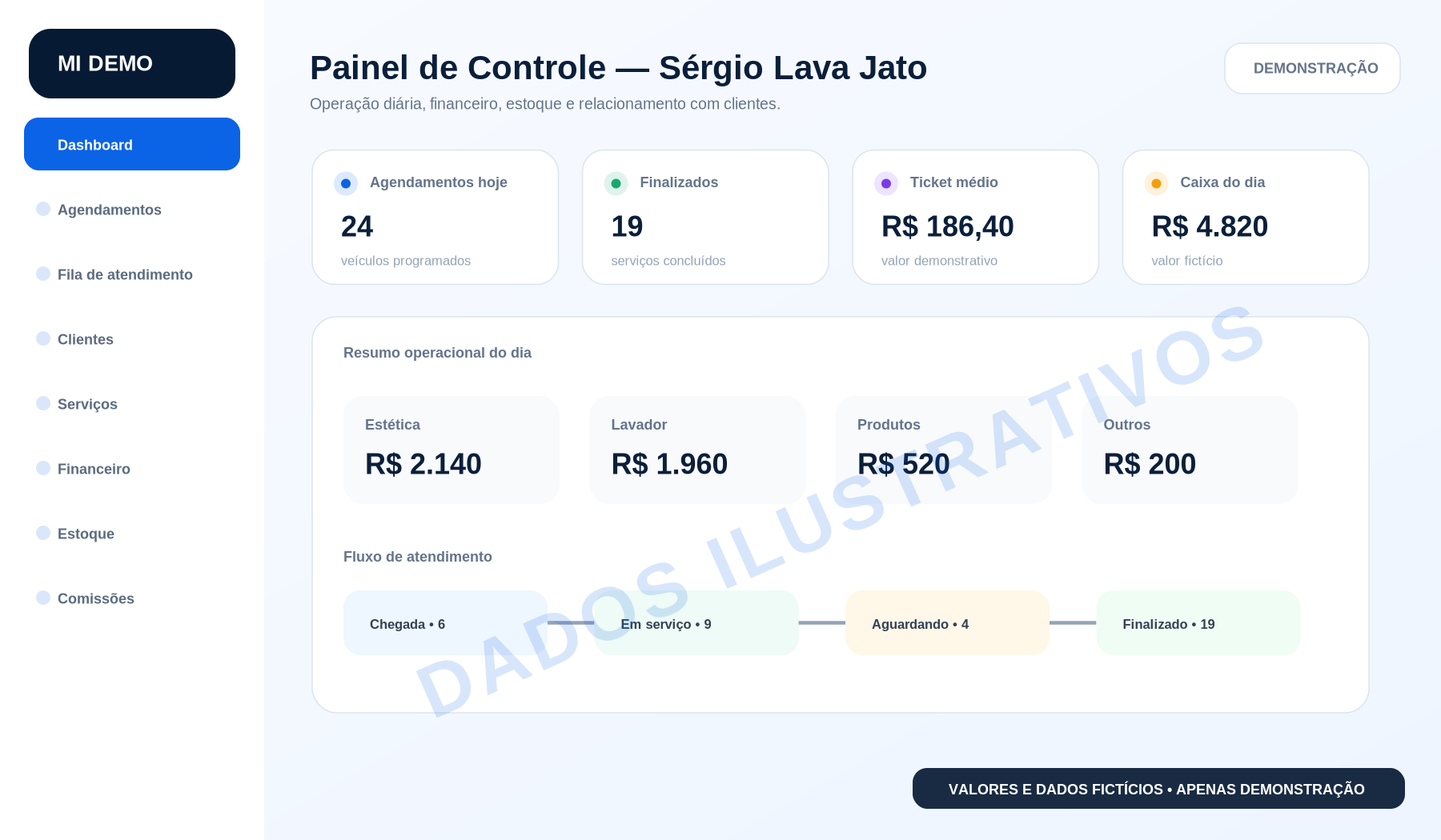 Sistema Sérgio Lava Jato com dados fictícios