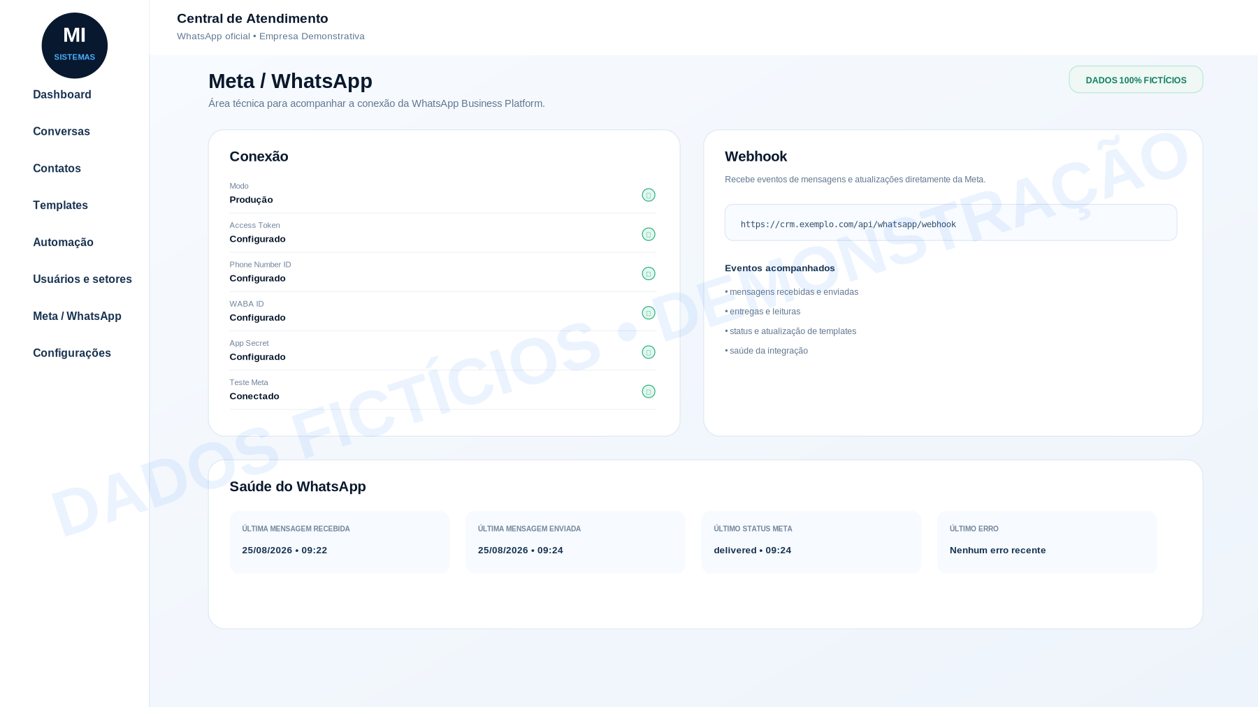 Status Meta WhatsApp com dados fictícios